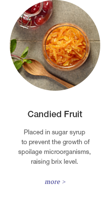 Candied Fruit